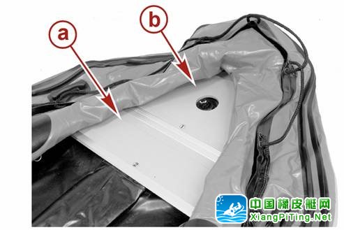 a．  清理出一块平整清洁的地方，并确保没有锋利的物体。 b．  将船体展开，放置平整。  c．  将1号板放到船头处，将1号板上的孔正好对准充气龙骨的阀门。  d．  将2号板连到1号板上。  