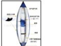 “PATHFINDER探路者”充气独木舟初步试用小结