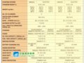 铃木(Suzuki) 4冲程 DF15P马力船外机/舷外机/船用发动机