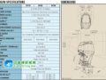 铃木(Suzuki) 4冲程 DF90-80-70P马力船外机/舷外机/船用发动机