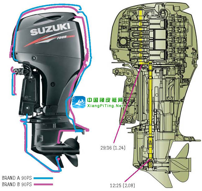 铃木(Suzuki) 4冲程 DF90-80-70P内部结构