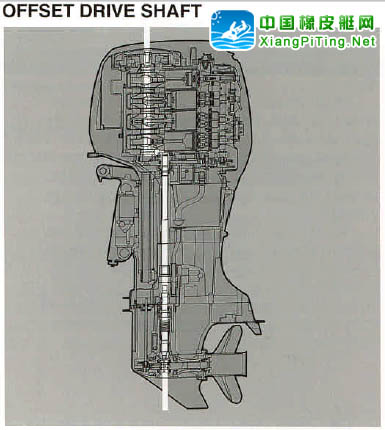 铃木(Suzuki) 4冲程 DF115-90P内部结构