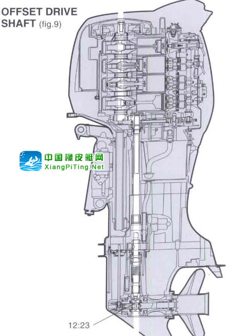 铃木(Suzuki) 4冲程 DF140P内部结构图