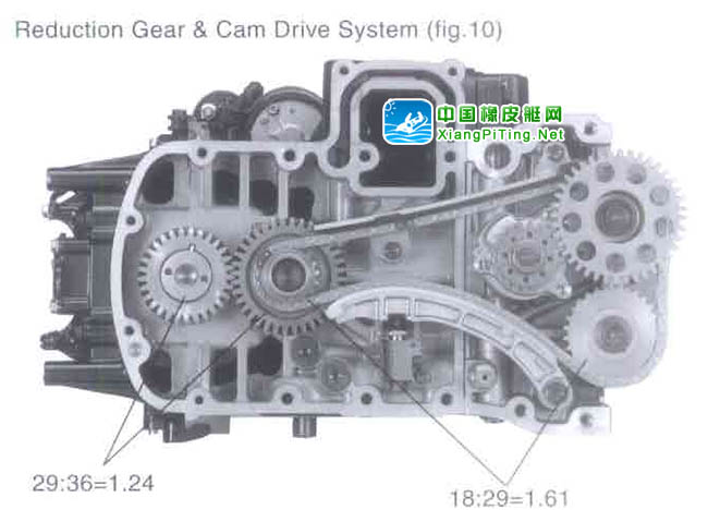 铃木(Suzuki) 4冲程 DF140P内部结构图