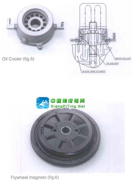 铃木(Suzuki) 4冲程 DF140P内部结构图