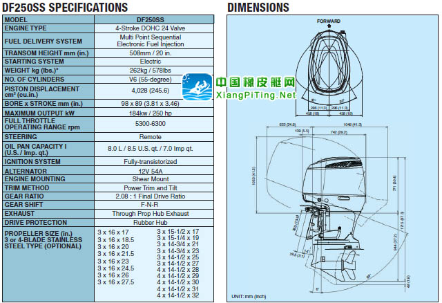 铃木(Suzuki) 4冲程 DF250ss参数表