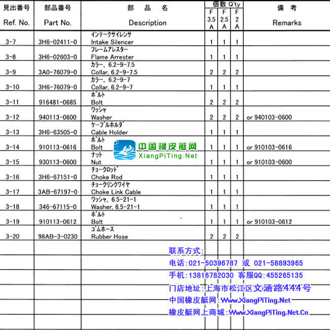 铃木(Suzuki) 2冲程 DT15P(83-85)船外机维修资料