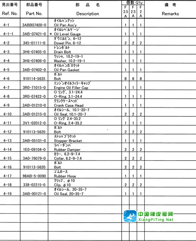 铃木(Suzuki) 2冲程 DT15P(83-85)船外机维修资料