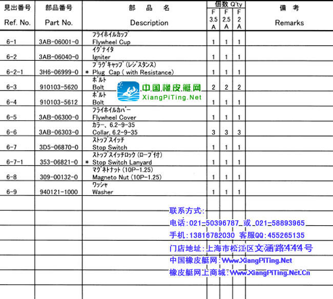 铃木(Suzuki) 2冲程 DT15P(83-85)船外机维修资料
