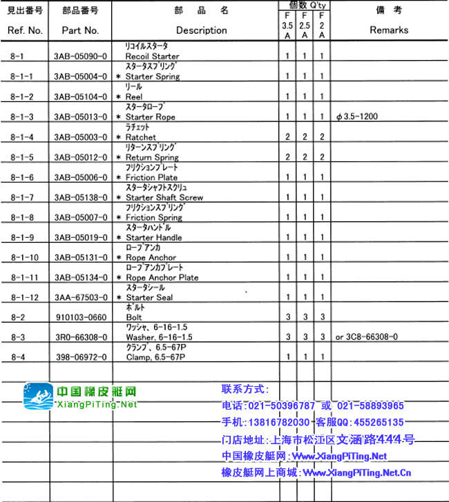 铃木(Suzuki) 2冲程 DT15P(83-85)船外机维修资料