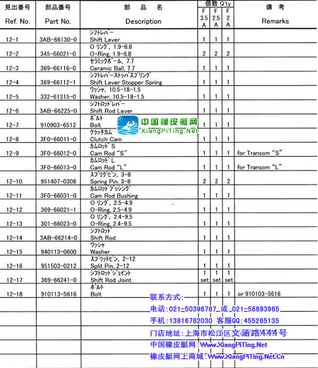 铃木(Suzuki) 2冲程 DT15P(83-85)船外机维修资料