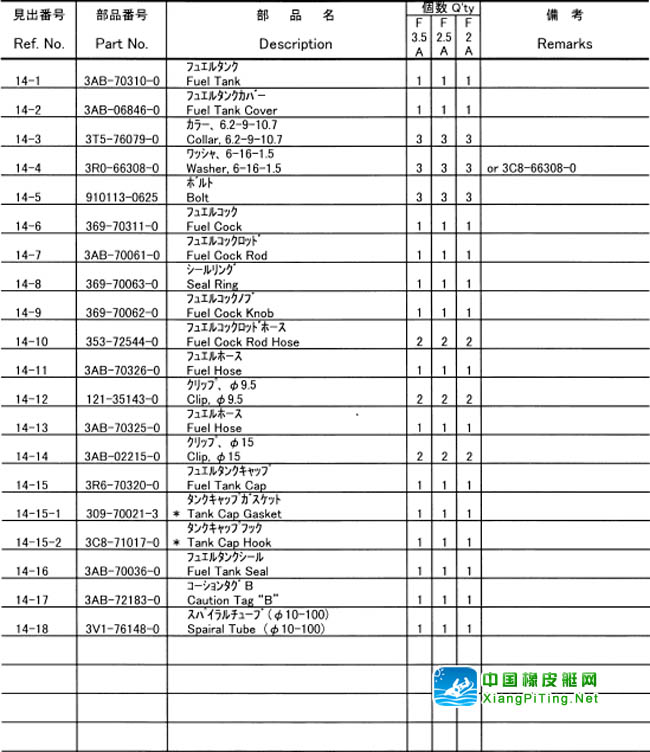 铃木(Suzuki) 2冲程 DT15P(83-85)船外机维修资料