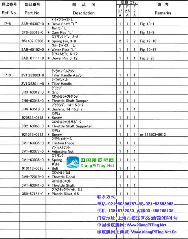 铃木(Suzuki) 2冲程 DT15P(83-85)船外机维修资料