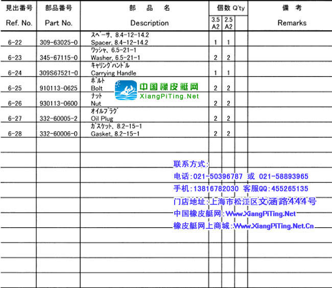 东发(TOHATSU)2冲2.5A2-3.5A2-3.5B2匹维修资料
