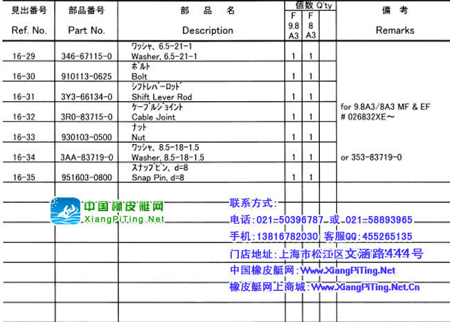 东发(TOHATSU)4冲8-9.8匹维修资料