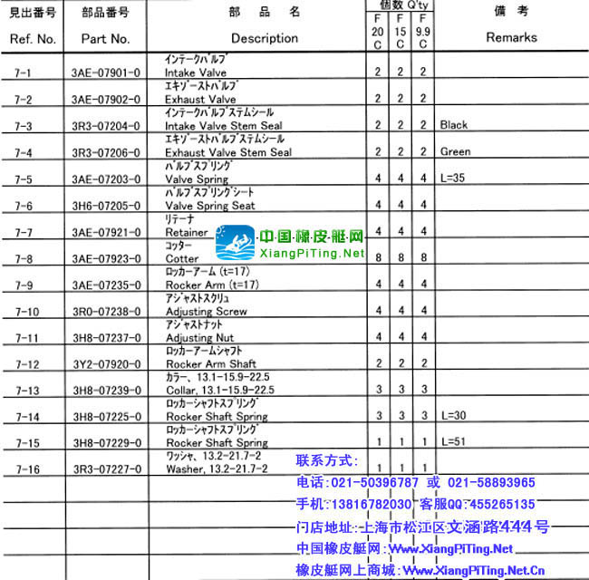 东发(TOHATSU)4冲9.9C-15C-20C匹维修资料
