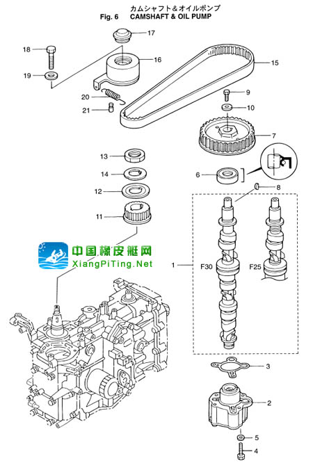 东发(TOHATSU)4冲25-30匹维修资料