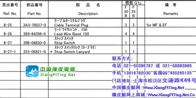 东发(TOHATSU)4冲25-30匹维修资料