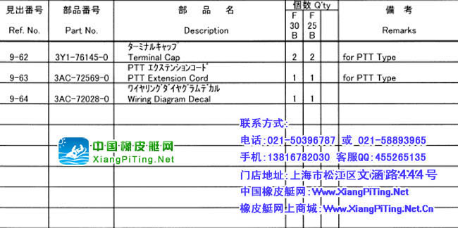 东发(TOHATSU)4冲25-30匹维修资料