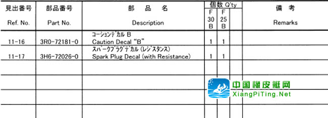 东发(TOHATSU)4冲25-30匹维修资料