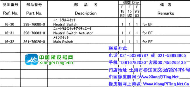 东发(TOHATSU)4冲9.9-15-18匹维修资料