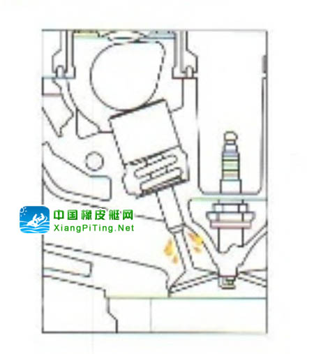 四冲程船外机的使用和保养 详细图解