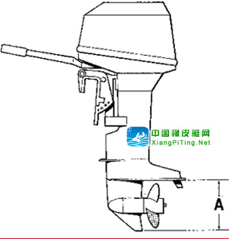 船外机螺旋桨保护装置 图示