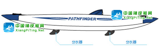 PATHFINDER-双人皮划艇