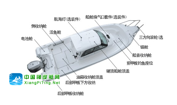 Wing Fisher-23EX III